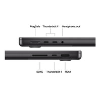 Apple MacBook Pro 14