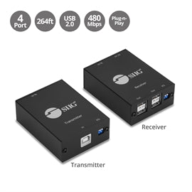 JUEX0311S1 SIIG AC JU-EX0311-S1 4Port USB2.0 Extender 264feet over single Cat6 cable BK